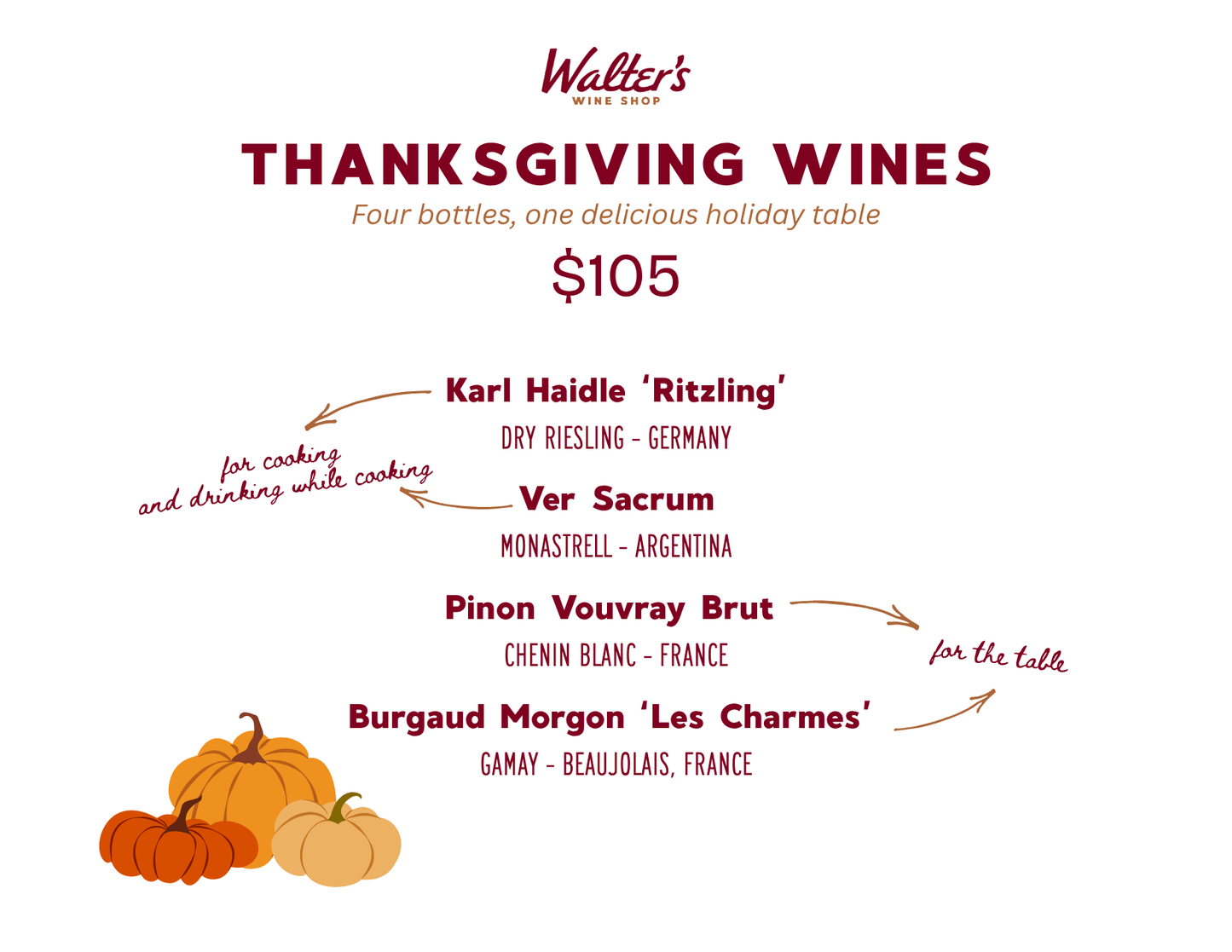 Walter's Thanksgiving Wines